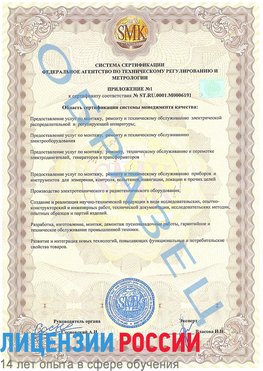 Образец сертификата соответствия (приложение) Тимашевск Сертификат ISO 50001